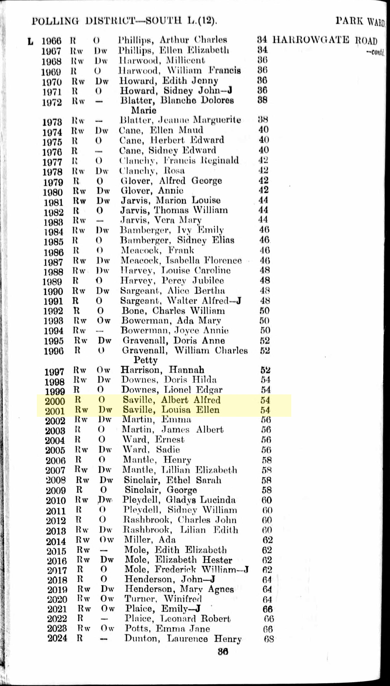 Electoral Roll 1938 Louisa Ellen Saville h