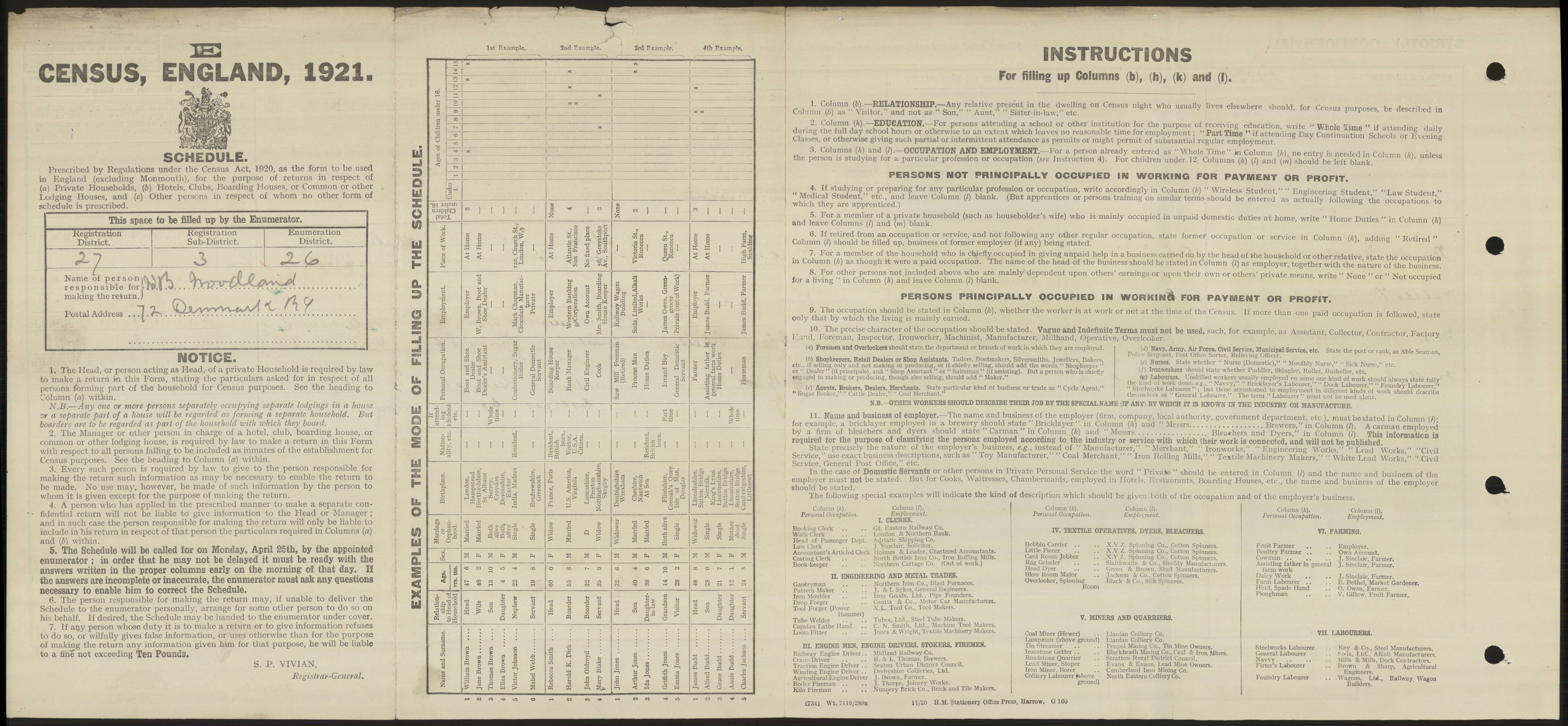 Woodland 1921 Census Address