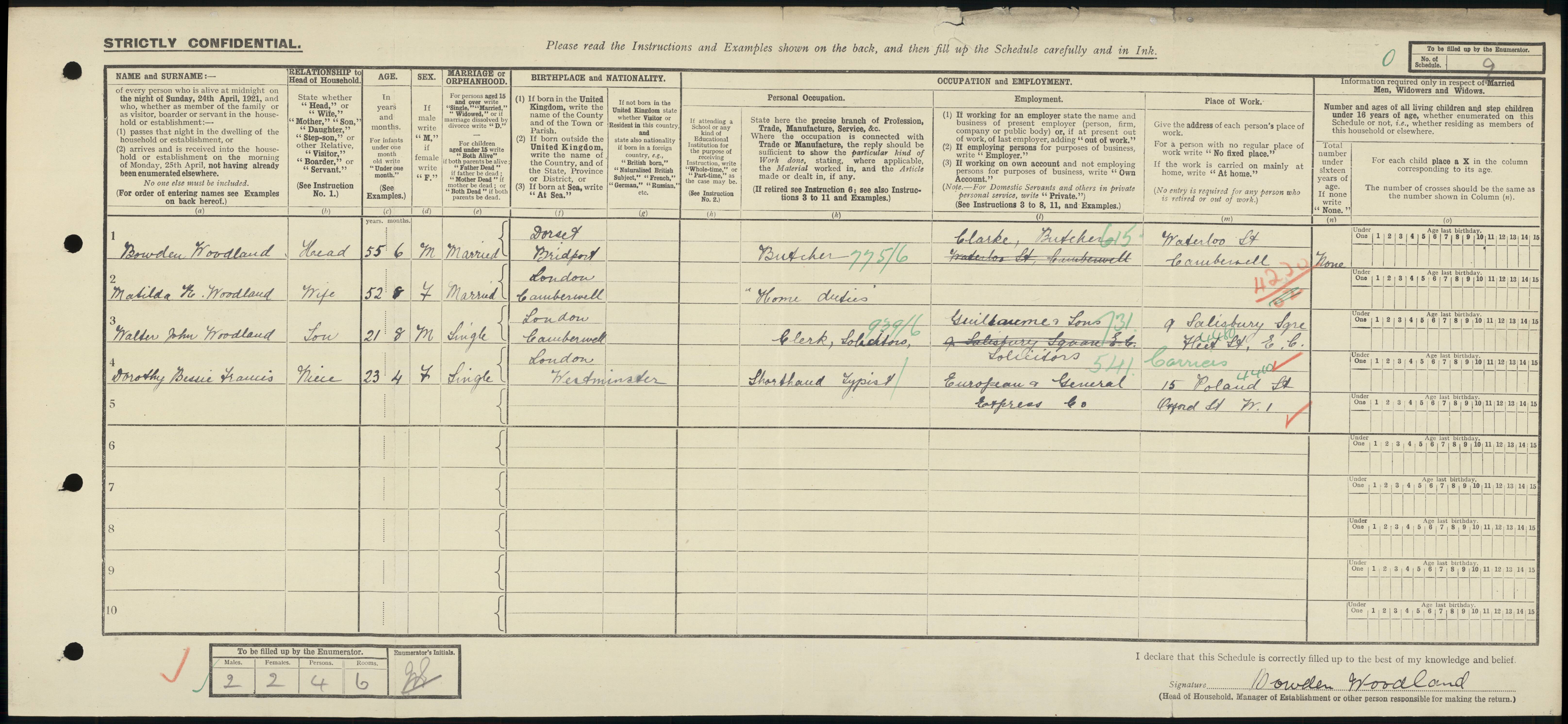 Woodland 1921 Census