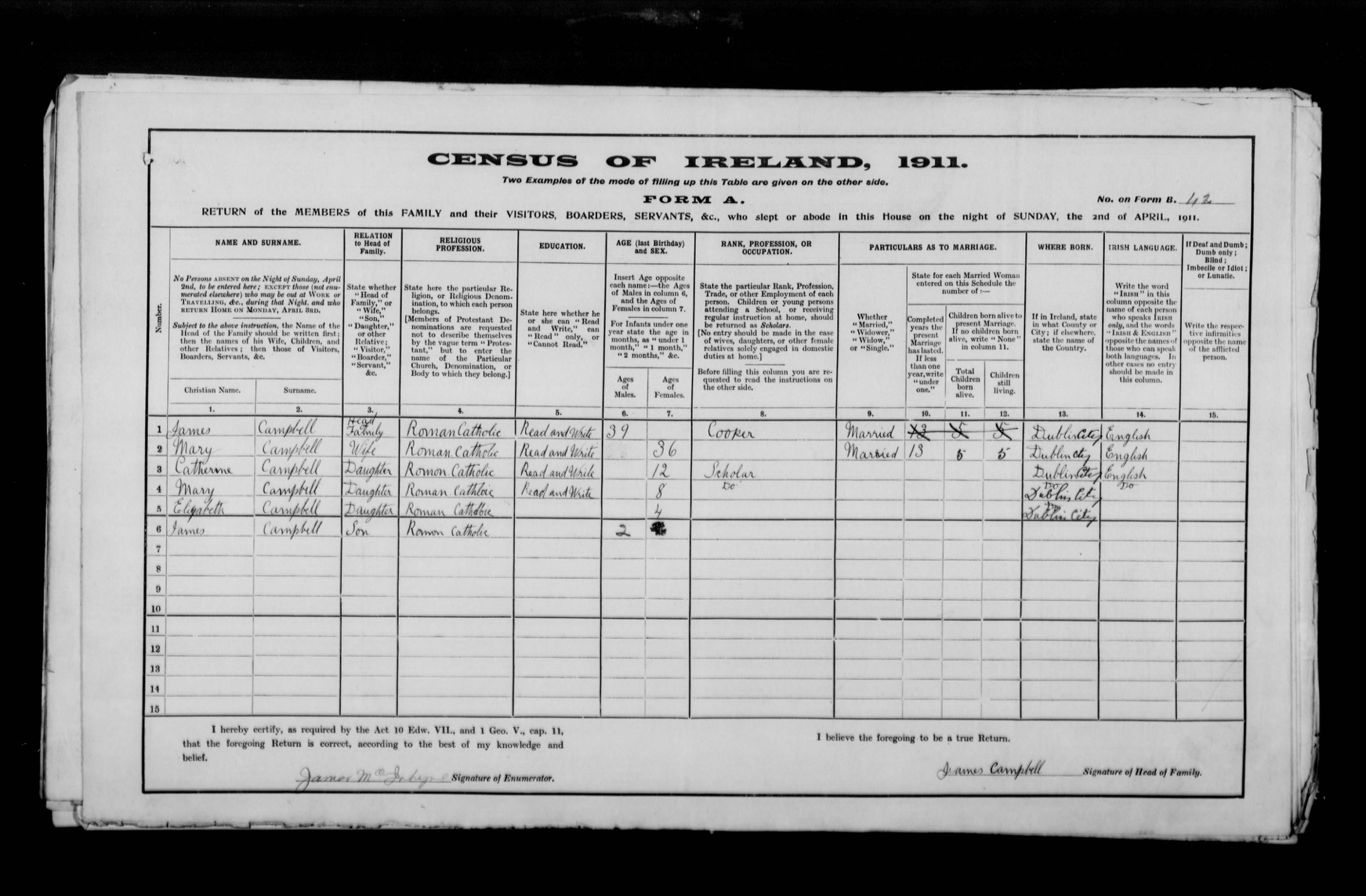 1911 Census Campbell Family Dublin