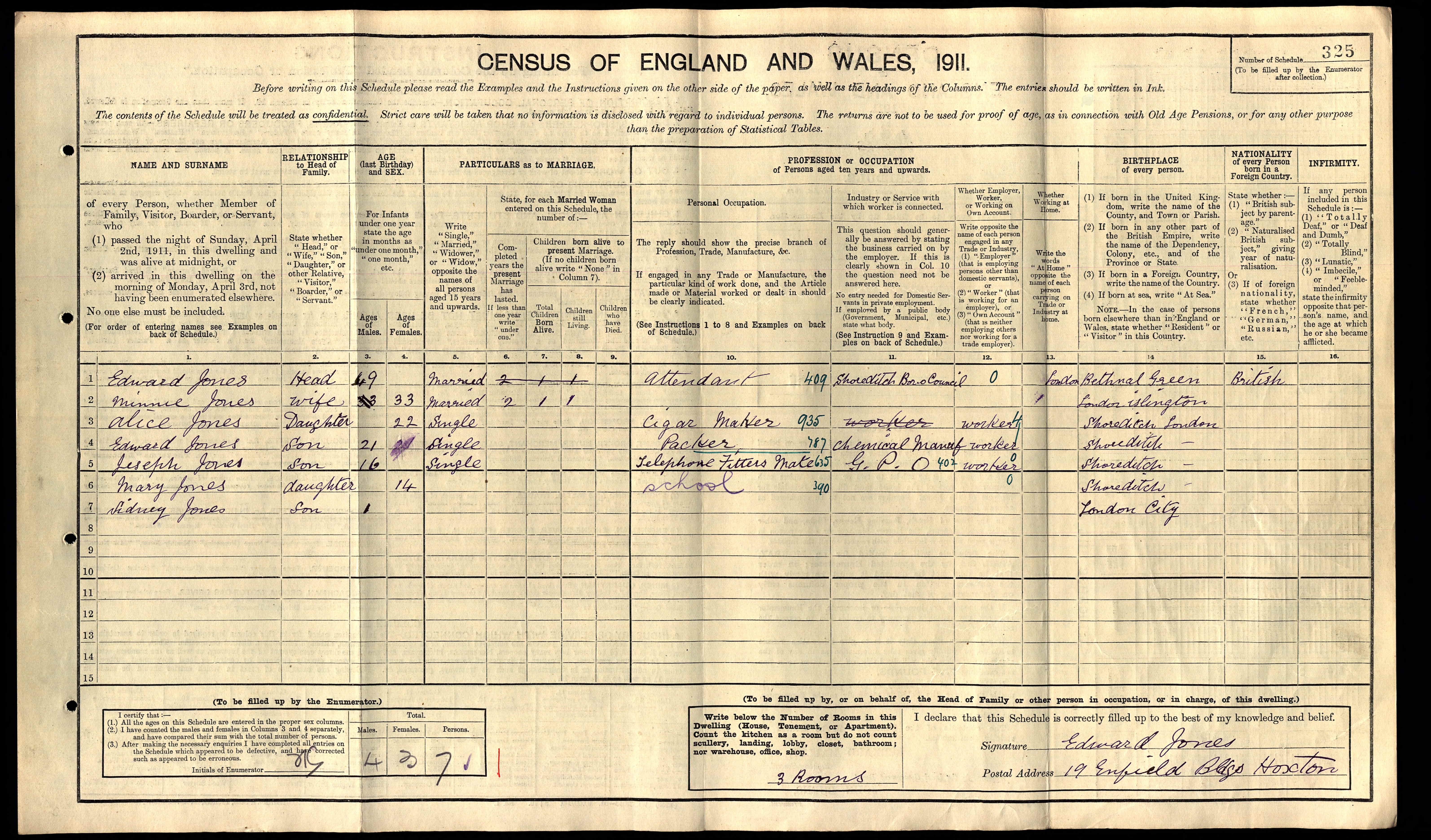 1911 England Census