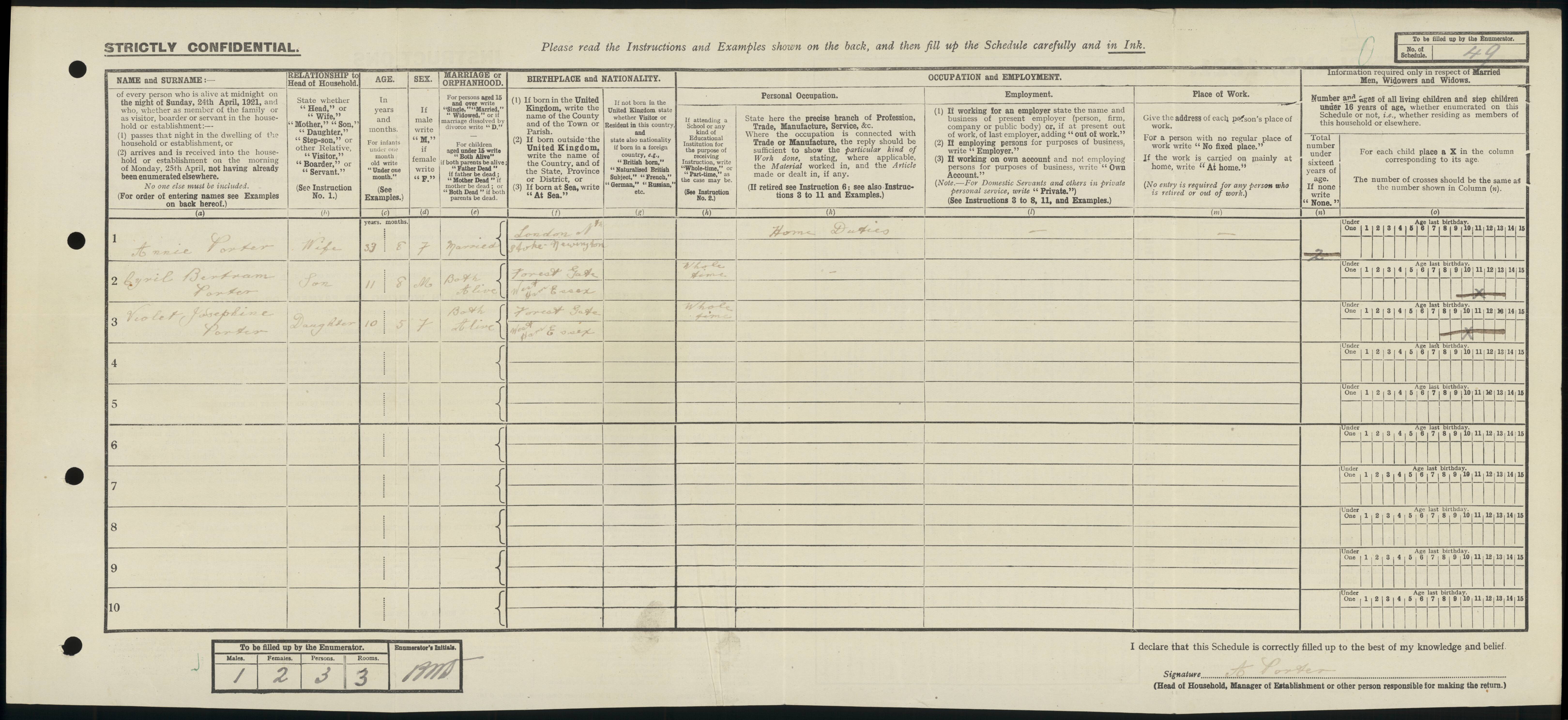 Cyril Bertram Porter 1921 Census
