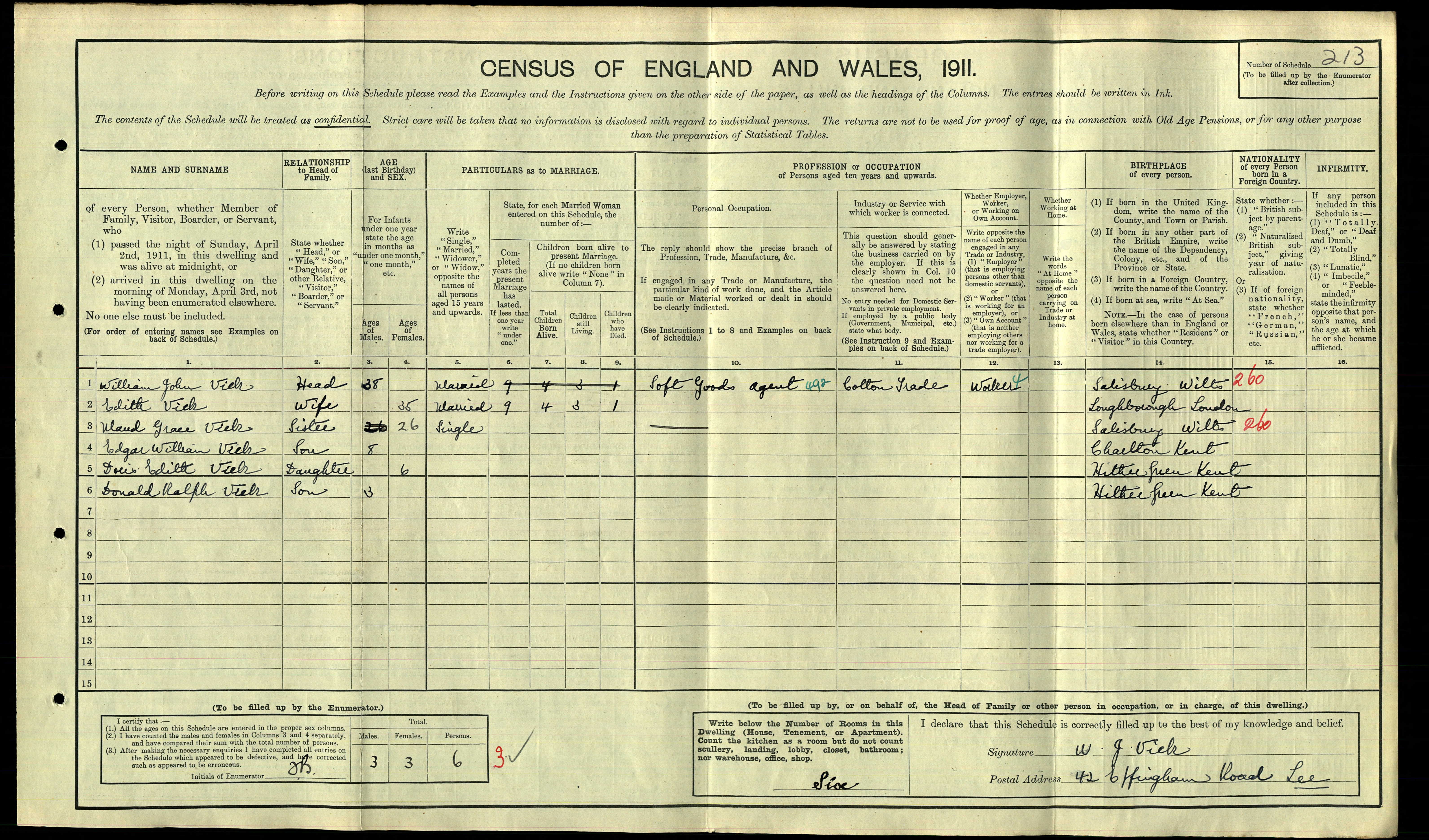 Edgar William Vick 1911 Census