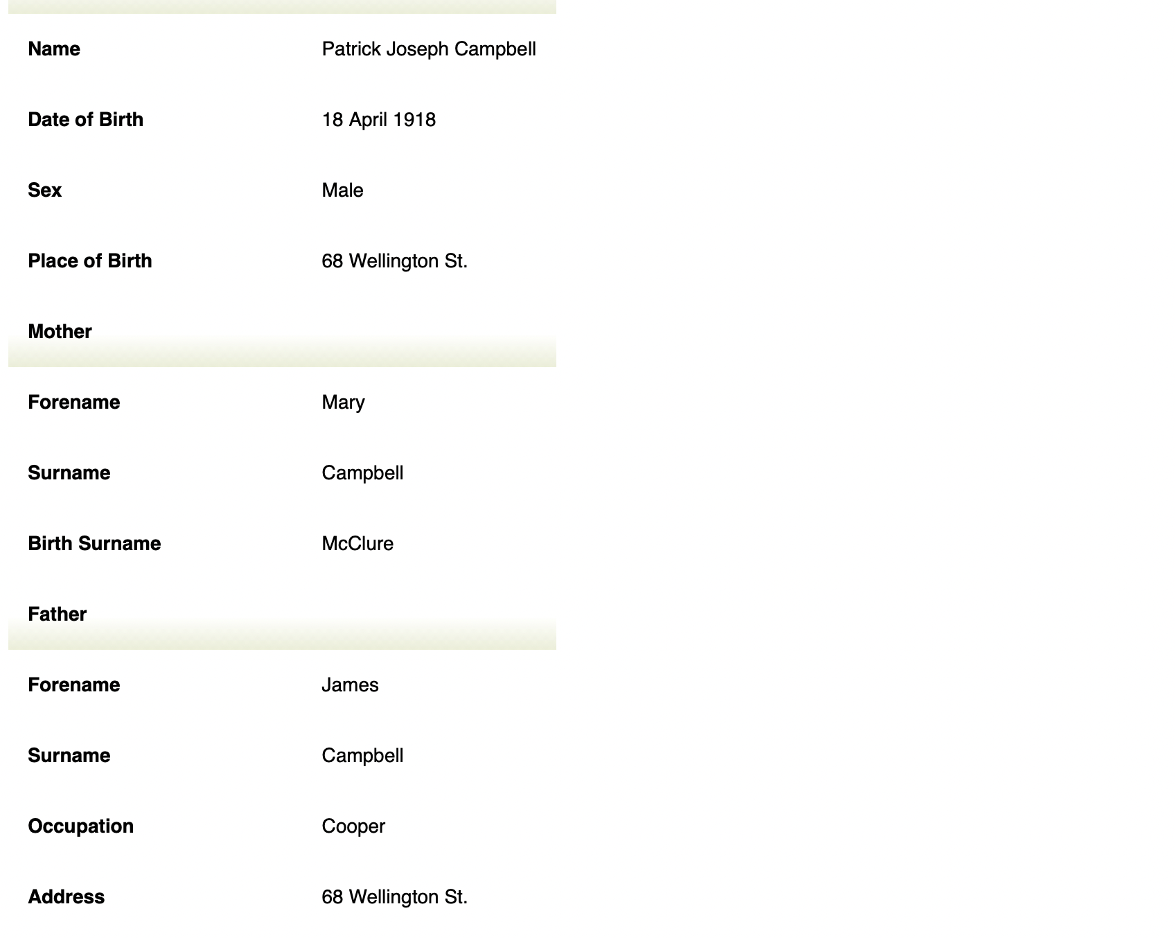 Patrick Joseph campbell Birth