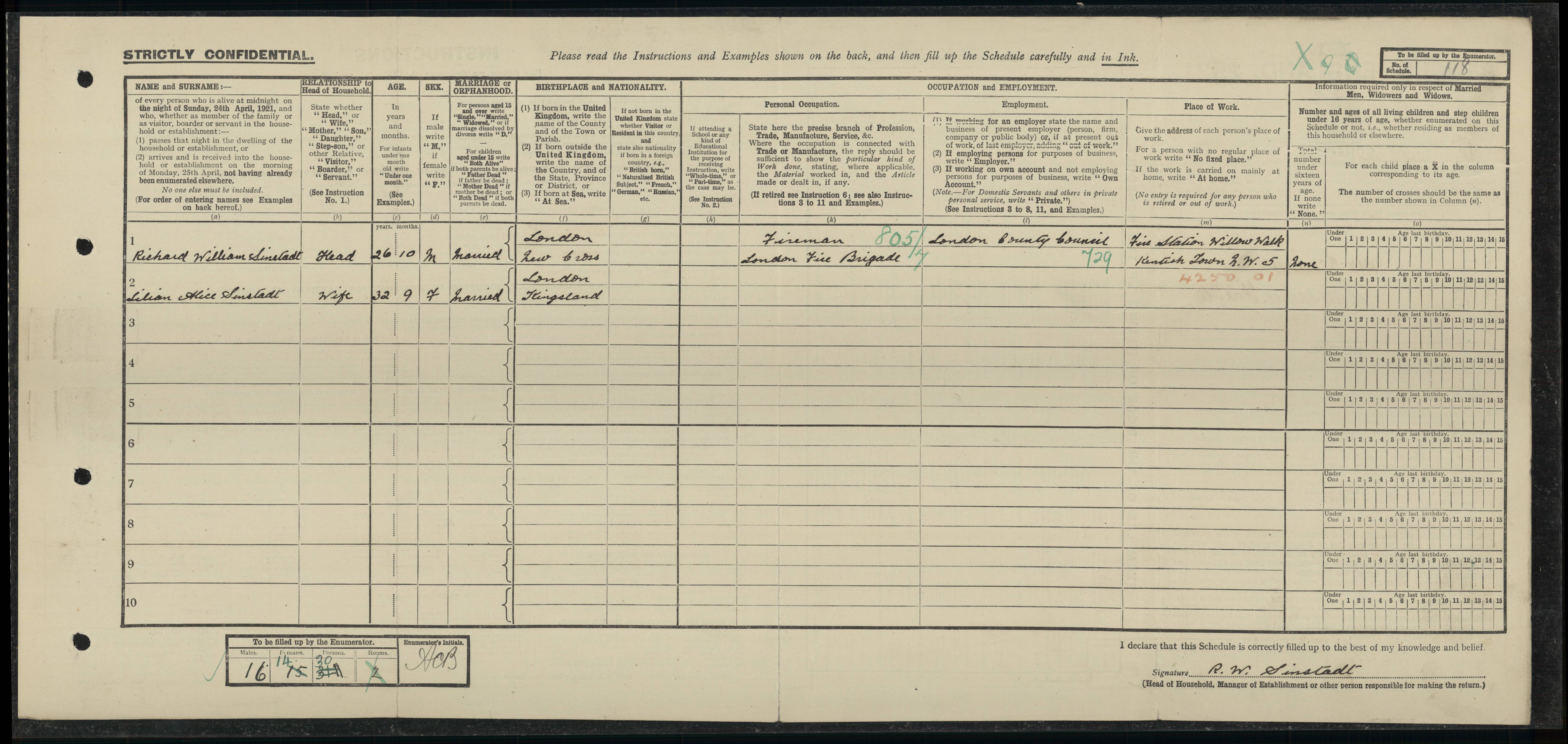 RICHARD WILLIAM SINSTADT 1921 CENSUS