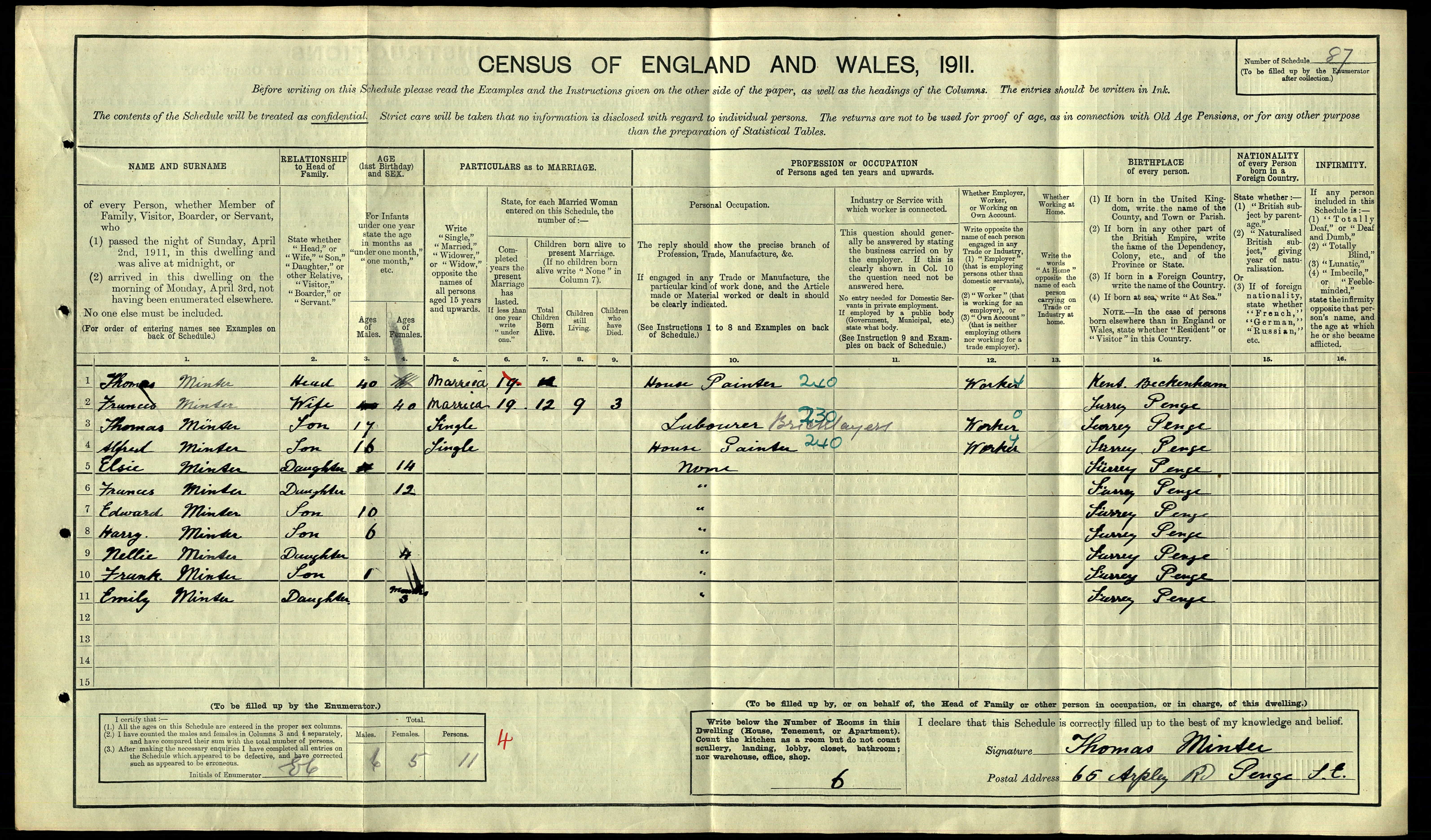 1911 census minter