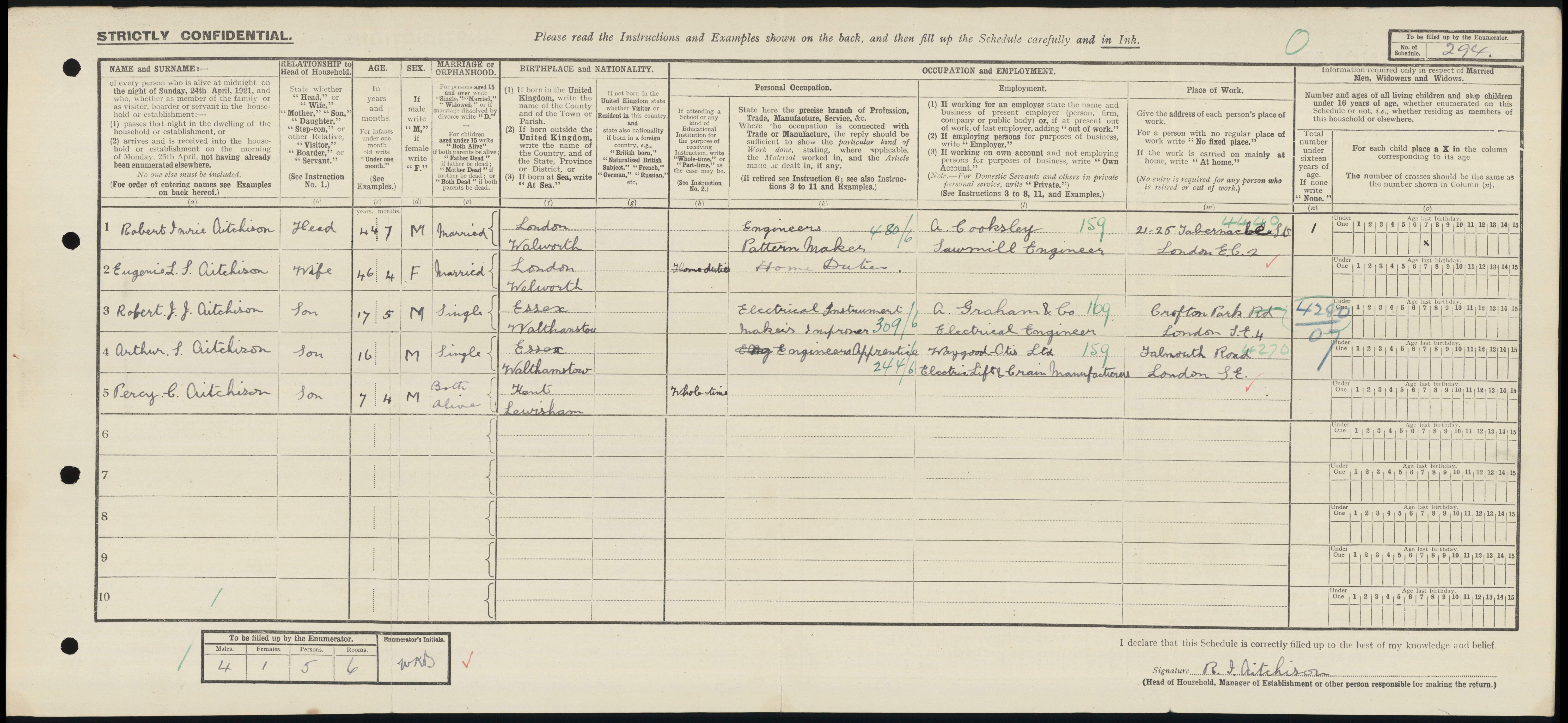 Percy Charles Aitchison 1921 census