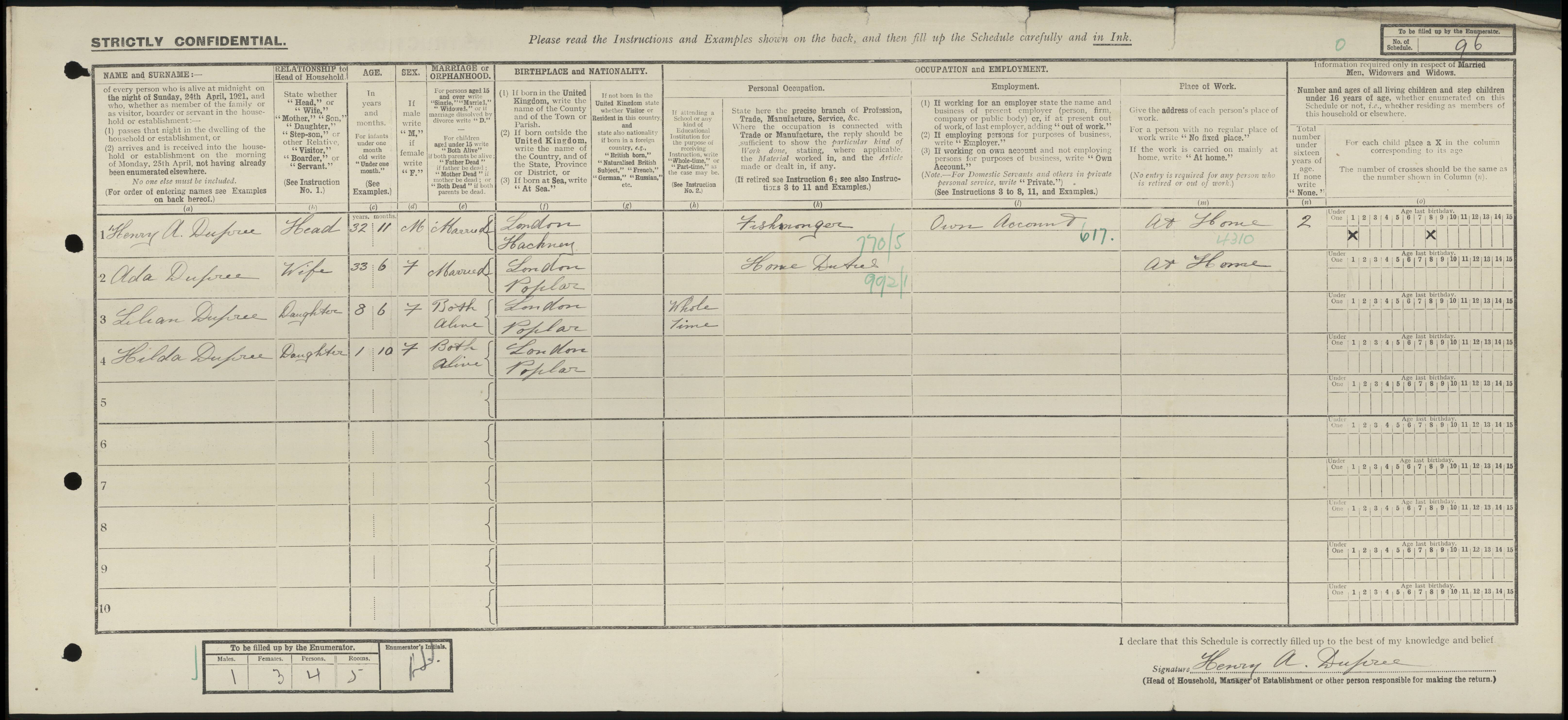 Hilda Dupree 1921 Census