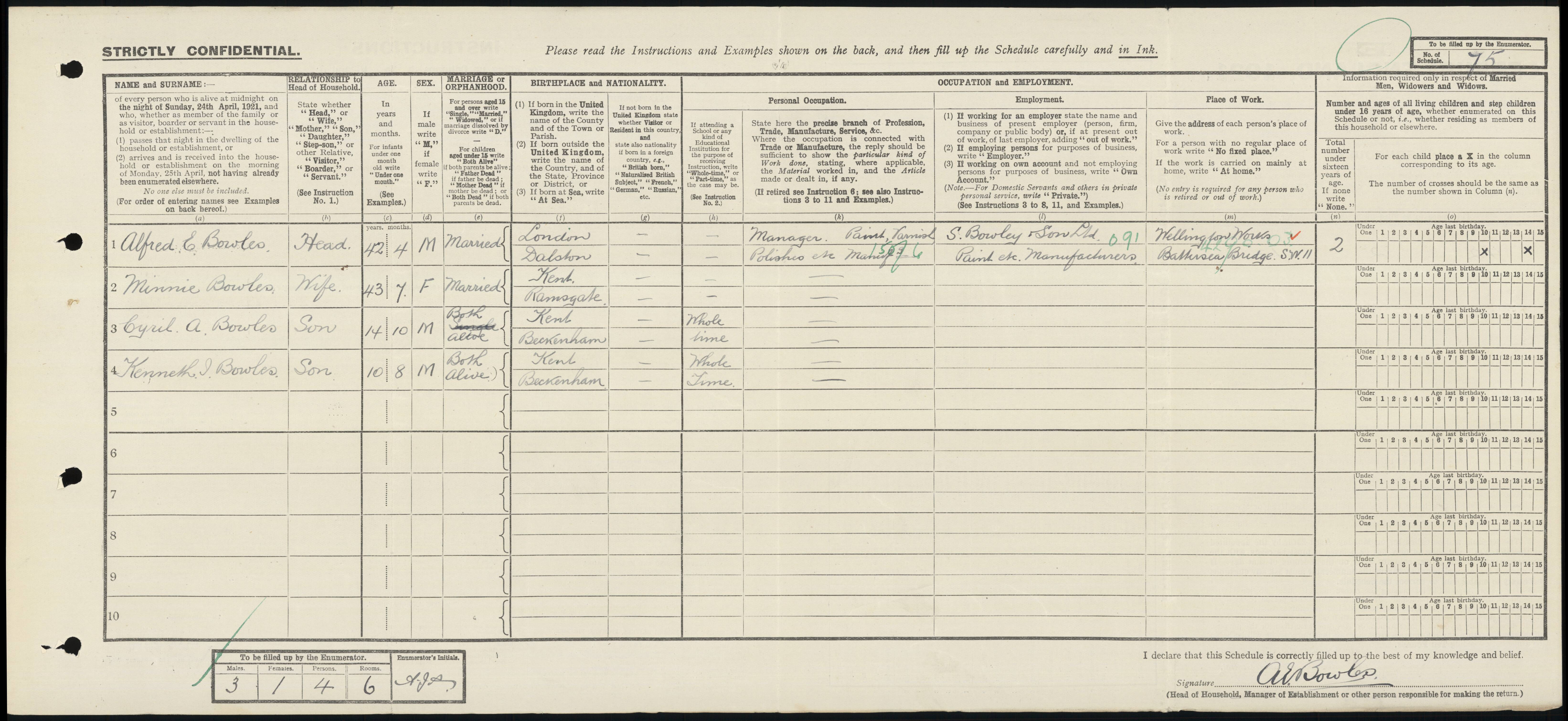 Kenneth John Bowles 1921 Census
