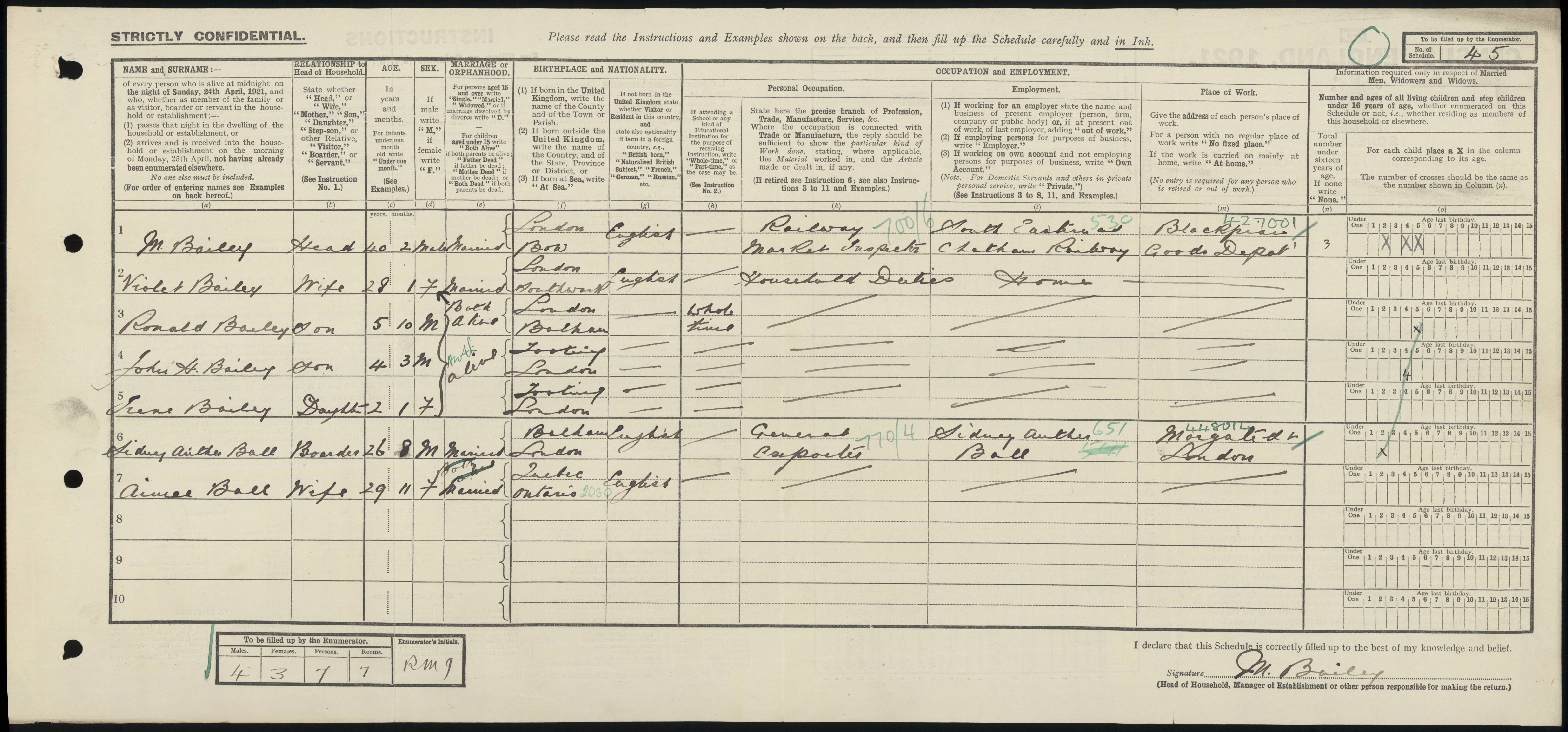 Ronald Mark Bailey 1921 Census
