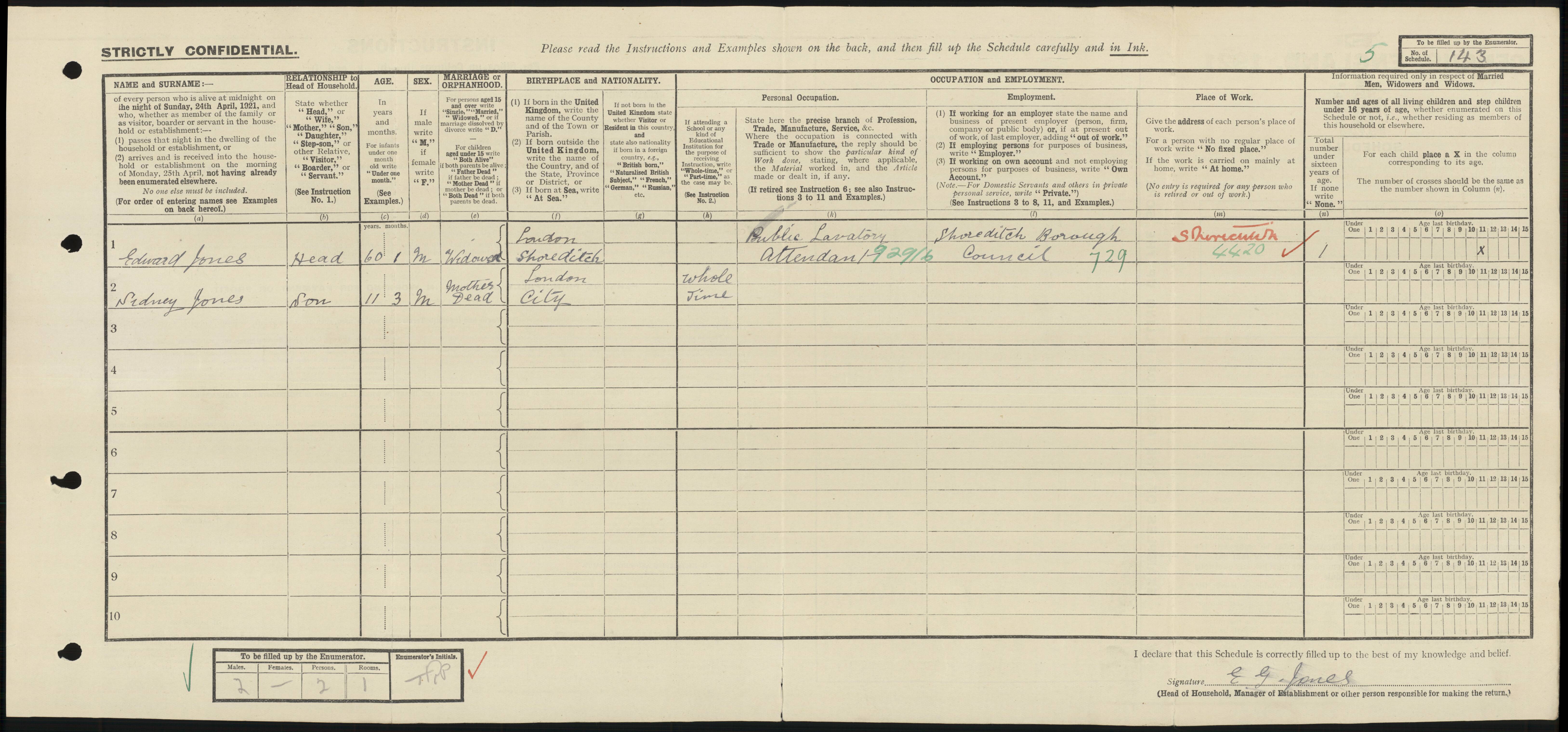 Sidney Jones 1921 Census