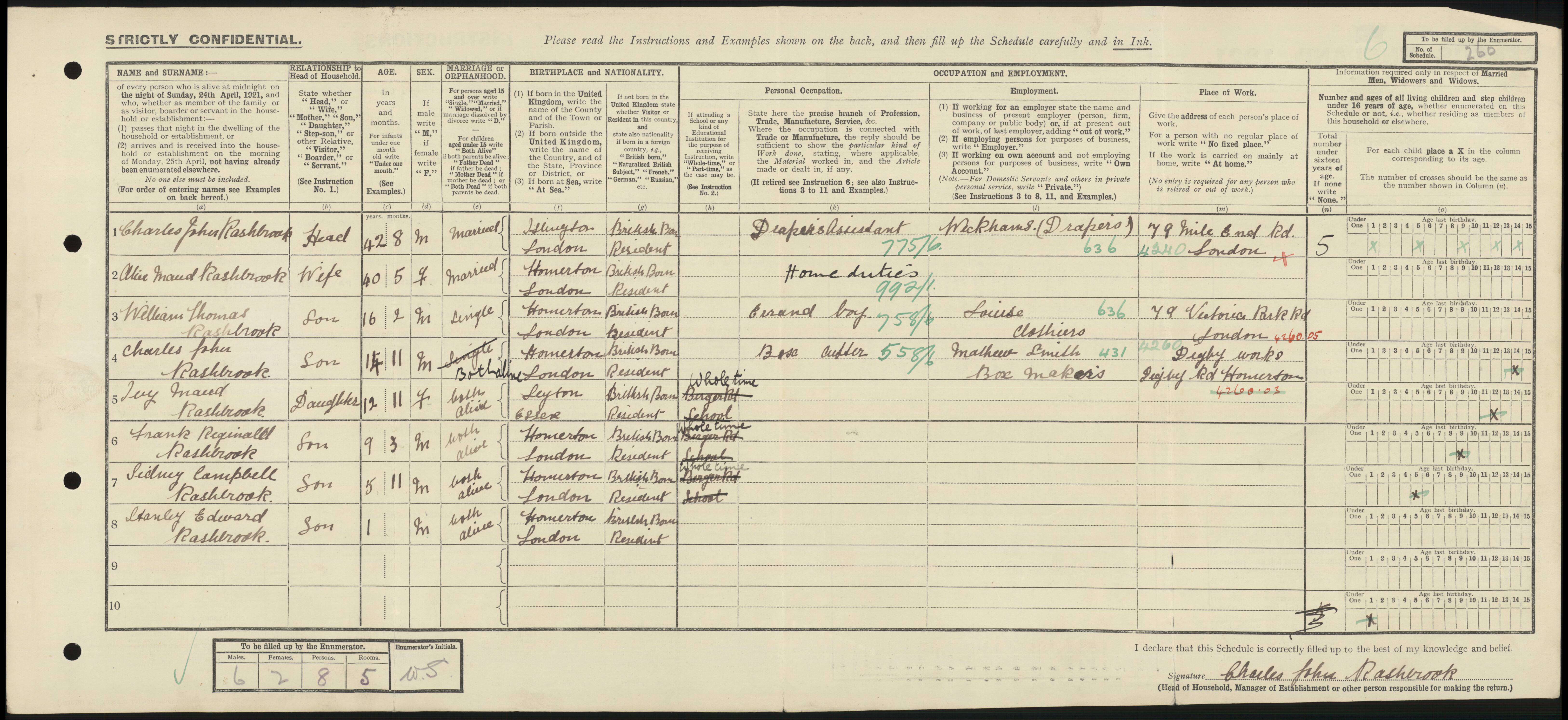 William Thomas Rashbrook 1921 Census